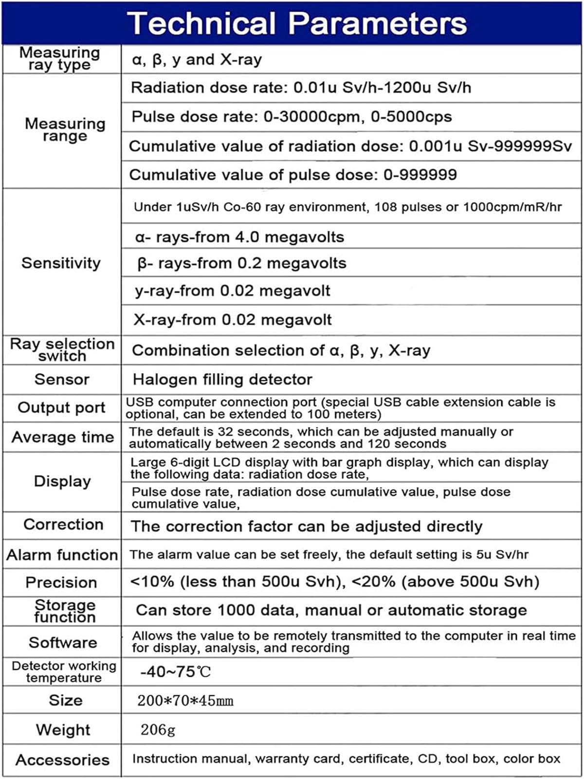 Detektor promieniowania jądrowego, czujnik licznika Geigera o wysokiej precyzji z rejestratorem danych Bluetooth 4 typy promieni α, β, γ i Χ, możliwość przechowywania 1000 danych