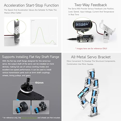 Miniatura 6 de Waveshare Servos de bus serie de voltaje de amplio rango de 55.1 lbs.Cm, alta precisión y par grande, con codificador magnético programable de 360