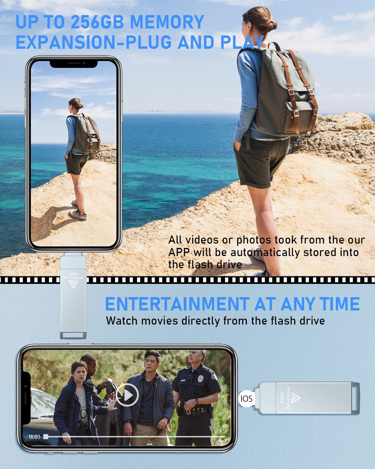 Anyoug Chiavetta USB 3.0 256gb 4 in 1 Photostick USB Type C con iOS, Android, Micro USB Tipo C Porta/Smartphone, Computer, Laptop, PC