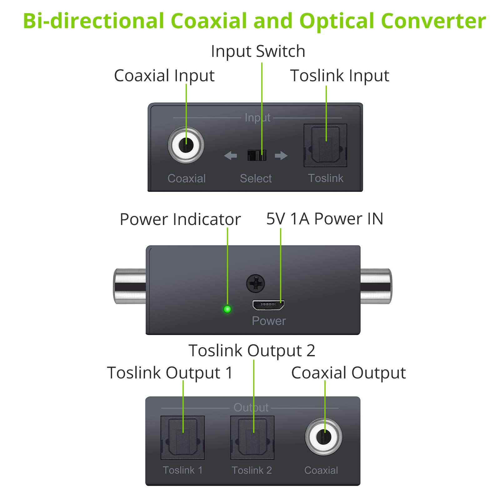 LiNKFOR 192KHz Bidirectionnel Coaxial-Optique Convertisseur Métal avec 1X2 Optique Toslink SPDIF Splitter DTS Dolby AC3 avec Câble Optique/Coaxial Audio Numérique Commutateur pour HDTV PS4 SoundBar