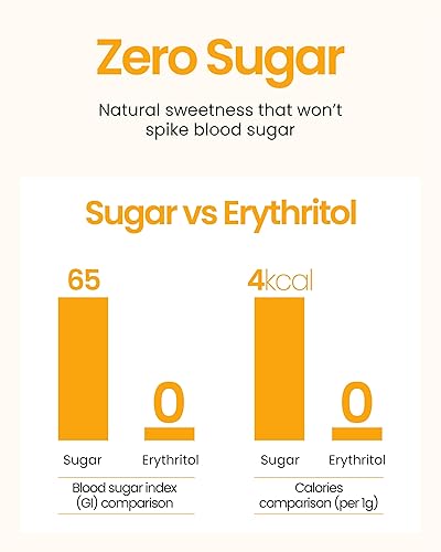 Miniatura 18 de Jadamsun Body Loves Konjac Jelly (uva, 10 piezas) - Batido de frutas coreano bajo en calorías. Bocadillo asiático sin azúcar para dieta.