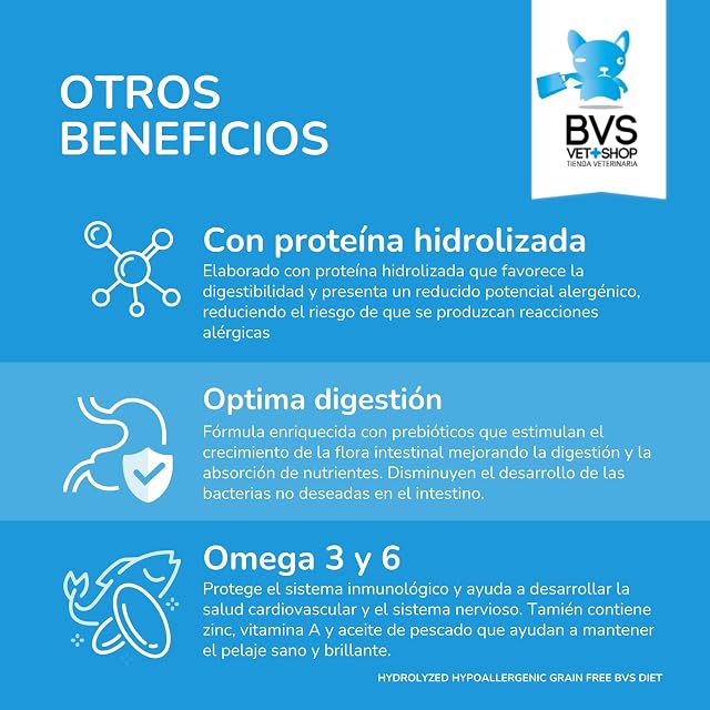 Foto 3 de 8 de BVS Vet Shop