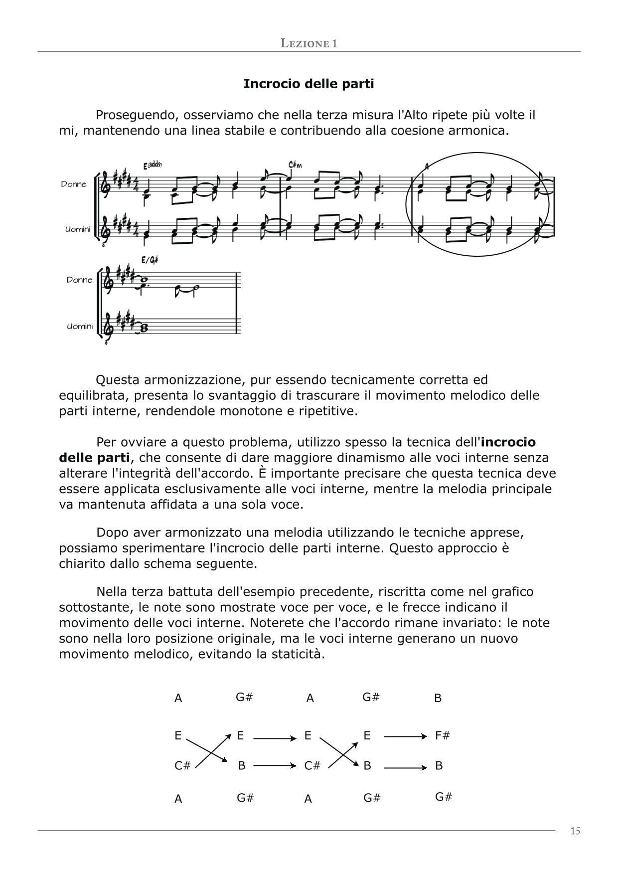 Manuale di arrangiamento & orchestrazione pop. Con File audio per il download (Vol. 2)