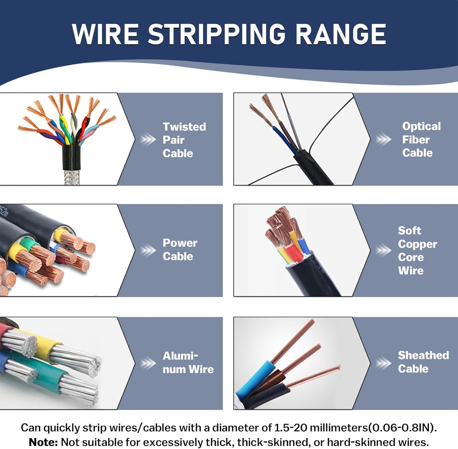 手動ワイヤーストリッパーマシン,手動クランク 式 調整 可能 電気 設備 工具,ドリル駆動式 ワイヤーストリッピングツール | 産業