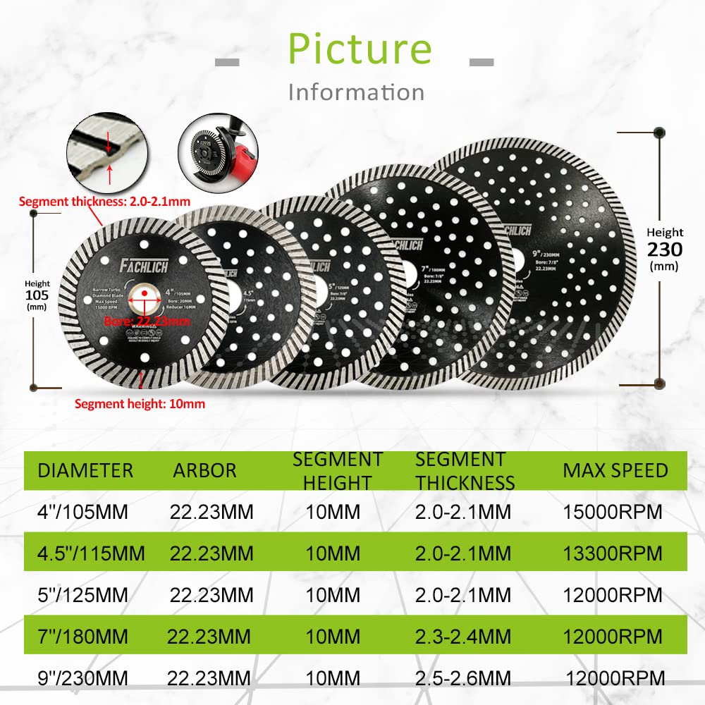 Tarcza tnąca diamentowa 23 mm, 230 mm, najwyższej jakości turbo ciągła krawędź do marmuru z granitu