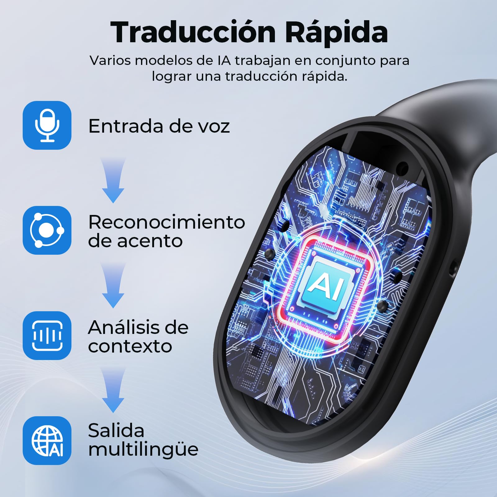 MINISO MS156 Auriculares con traducción por IA, 3 en 1, con traducción en Tiempo Real y función de traducción por IA, con Capacidad para 134 Idiomas, Ideales para Negocios, Viajes y Estudios