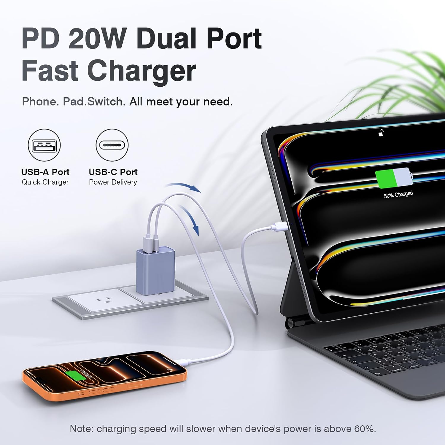 [2 Pack] USB C Charger Block, Dual Port Type C Wall Charger Charging Power Adapter Cube for iPhone 17/16/15/14/13/12/11 Pro/Pro Max/Plus, XS/XR/X, iPad, Samsung(Purple) image 4