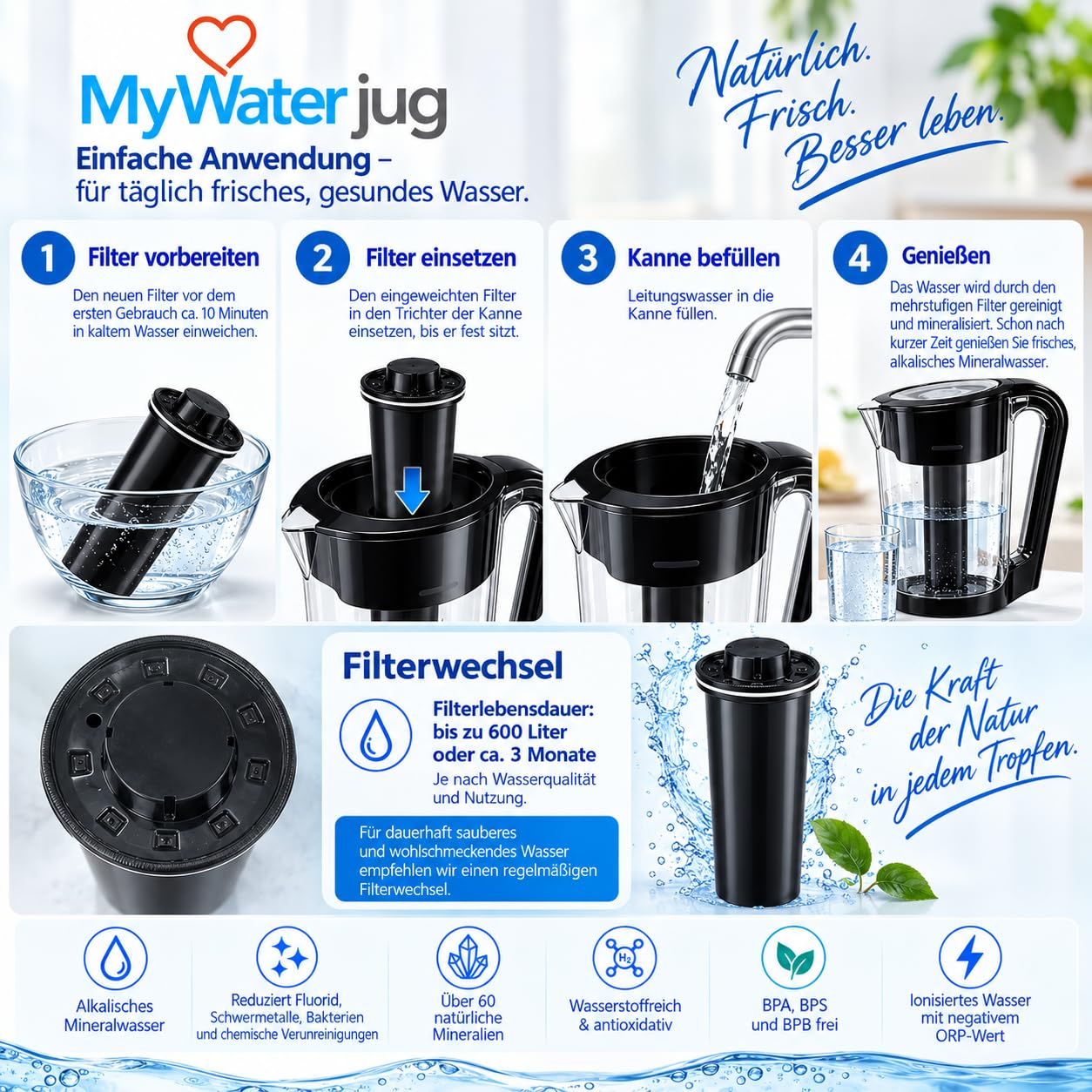 My Water Jug Wasserfilter-Krug 1,5 L – alkalisches & ionisiertes Wasser – mit austauschbarem Filter – BPA-, BPS- & BPB-frei – Wasserfilterkanne für Zuhause