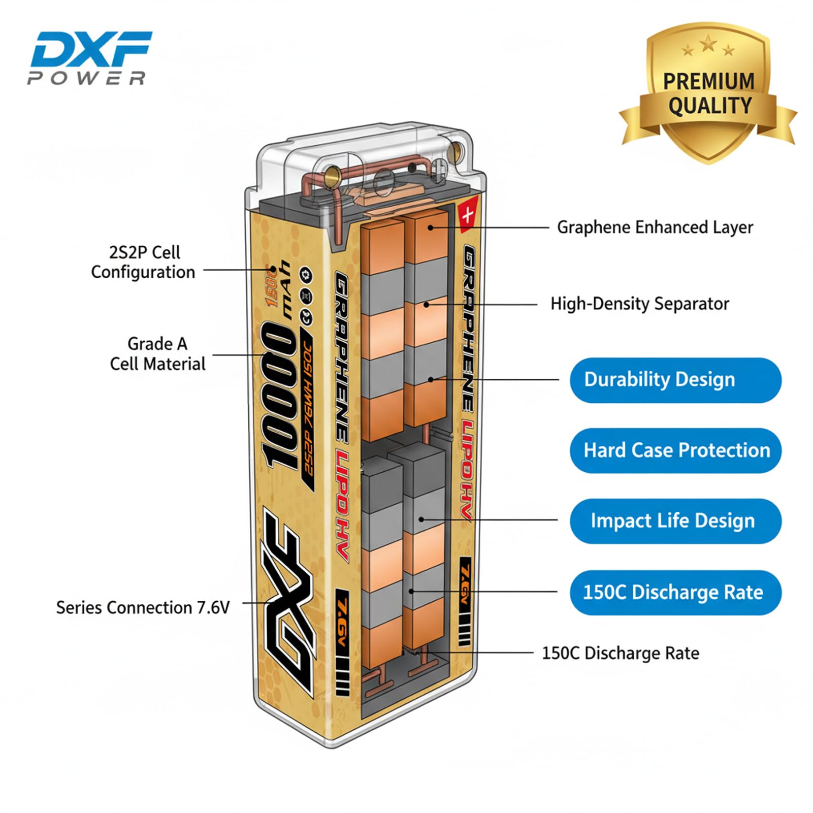 DXF 2 Stück 2S HV LiPo Akku 7.6V 10000mAh 150C Hardcase mit 5mm Bullet zu T Stecker für RC Car Truck Flugzeug Helikopter Boot Buggy Wing 1:8 1:10 Hohe Leistung Lange Laufzeit