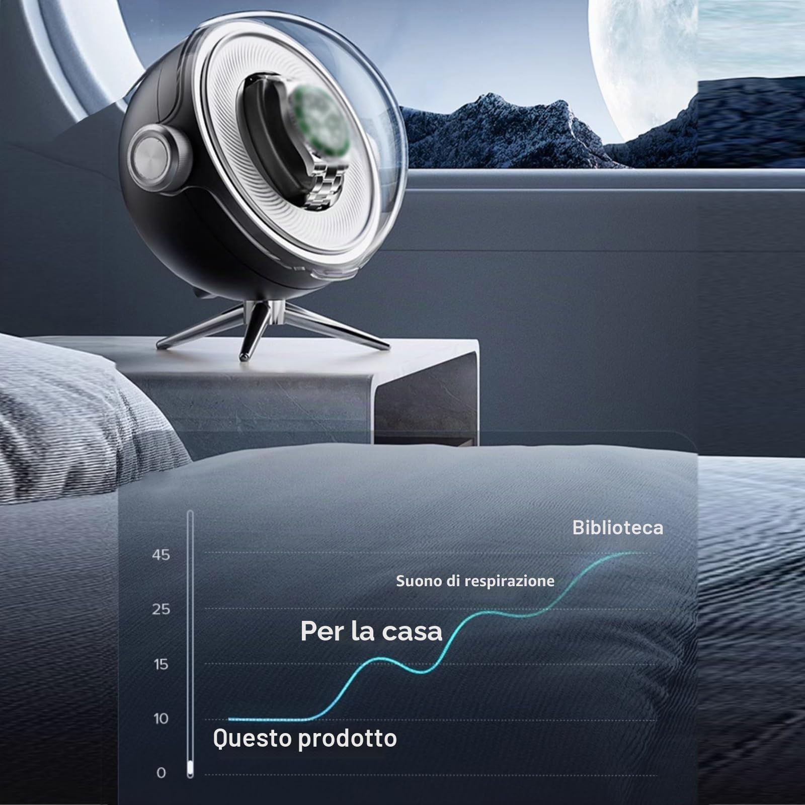 Caricatore Automatico per Orologi Singoli con Motore Silenzioso, Scatola Girevole per Orologi, Scatola Del Tempo per Orologi, Carica Orologi Automatici, Adatto per Orologi Da Donna E Da Uomo(Brown)
