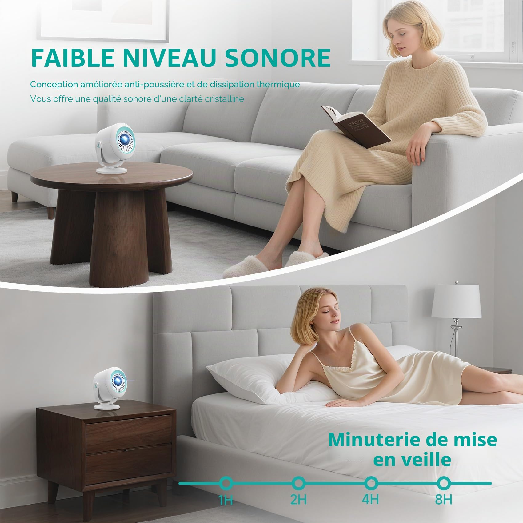 【Focus Électrique/270° Rotation】Mini Projecteur WIFI 6 et Bluetooth 5.4, 4K 1080P Full HD, Nasin Videoprojecteur Portable, Projecteur 200 Pouces 15,000L Home Cinéma pour Phone/TV Stick/HDMI/USB/Type C