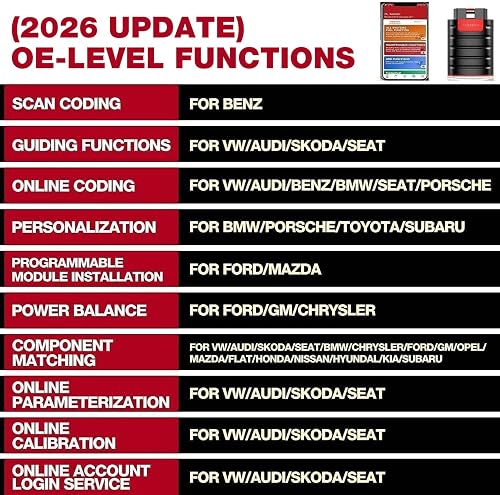 Thinkdiag OBD2 Bluetooth Scanner, All System OE Level Car Diagnostic Tools with Active Test, ECU Coding,15+ Service Functions All Software 1 Year Free fits for iPhone & Android Phone - 9