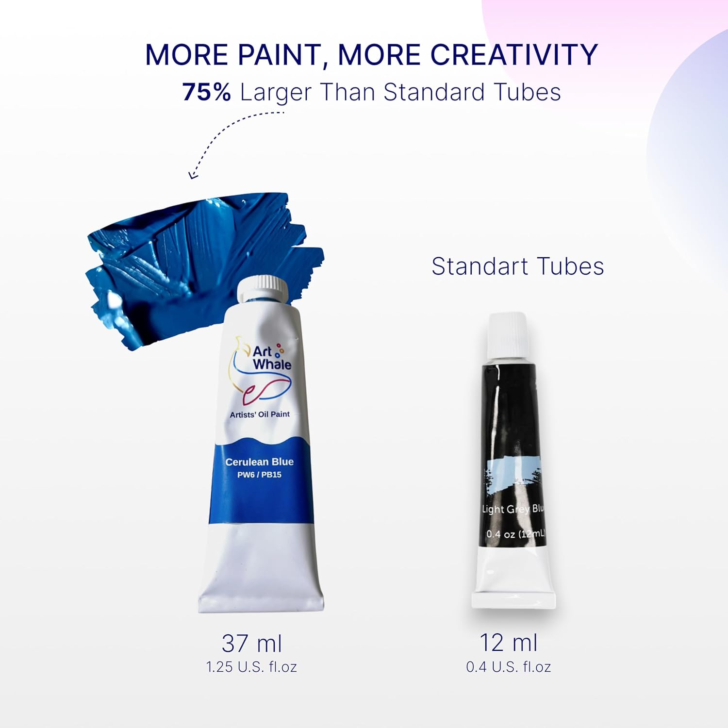 Oil Paint Set 18 Colors 37ml (1.25oz) Large Tubes, High Pigment Oil Paints for Canvas, Smooth Blending, Rich Basic Colors