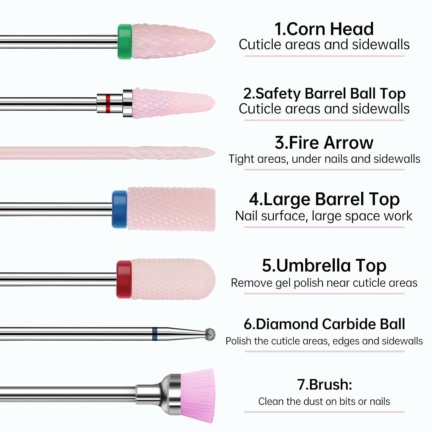 Kredioo Nail Drill Bits, Ceramic Carbide Drill Bit 3/32’’ for Acrylic Nails Cuticle Gels Electric File with Holder Box Package 7PCS