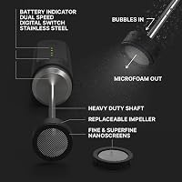 Subminimal NanoFoamer Lítium Tejhabosító | Újratölthető Kézi Barista Minőségű Tejhabosító Cappuccino és Latte Készítéséhez | 2 Sebességes Fe 6