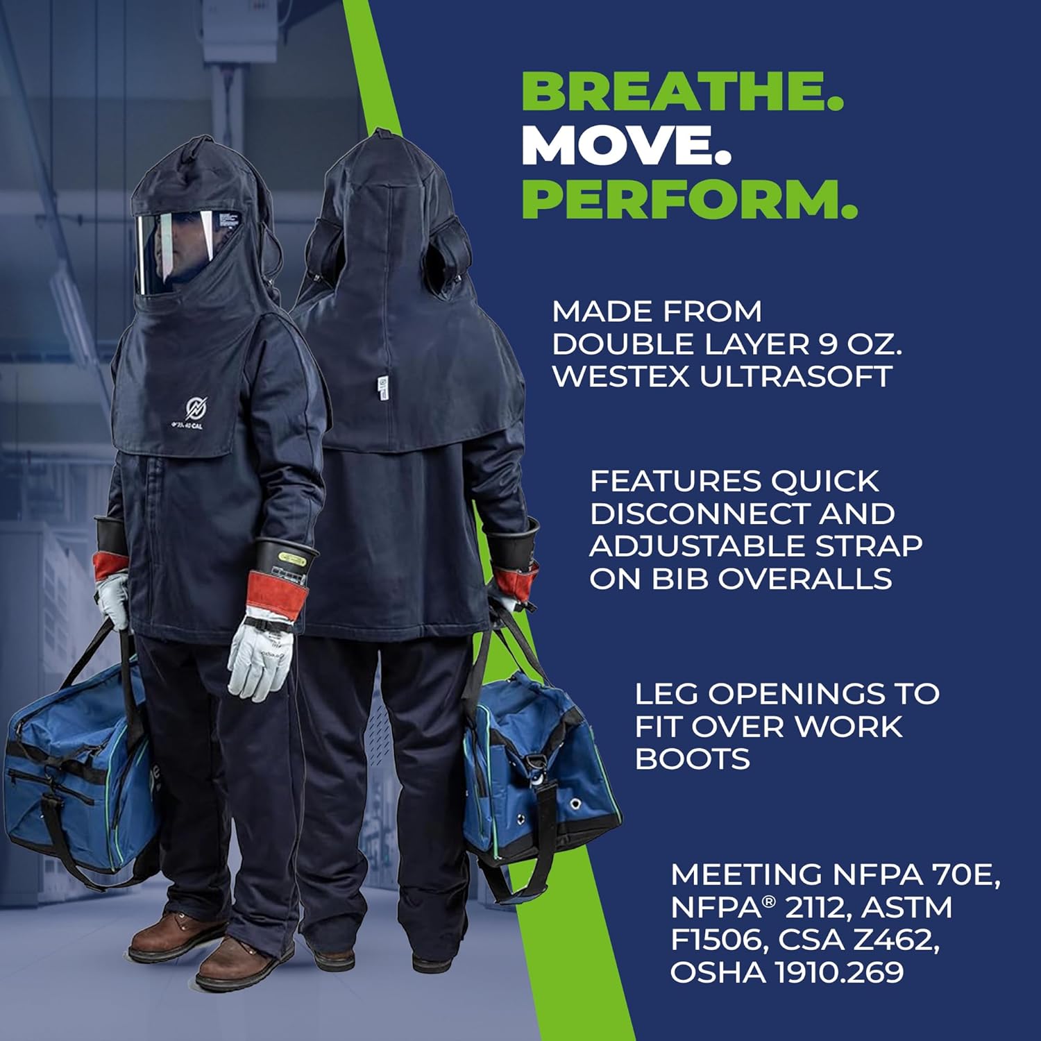 Enespro 40 Cal Arc Flash Kit, CAT 4 Safe, Electrical PPE Kit with Arc Flash Face Shield, FR Overalls, Bib, Jacket & Rubber Insulated Gloves, Safety Overalls for Electrical and Safety Workers, Medium