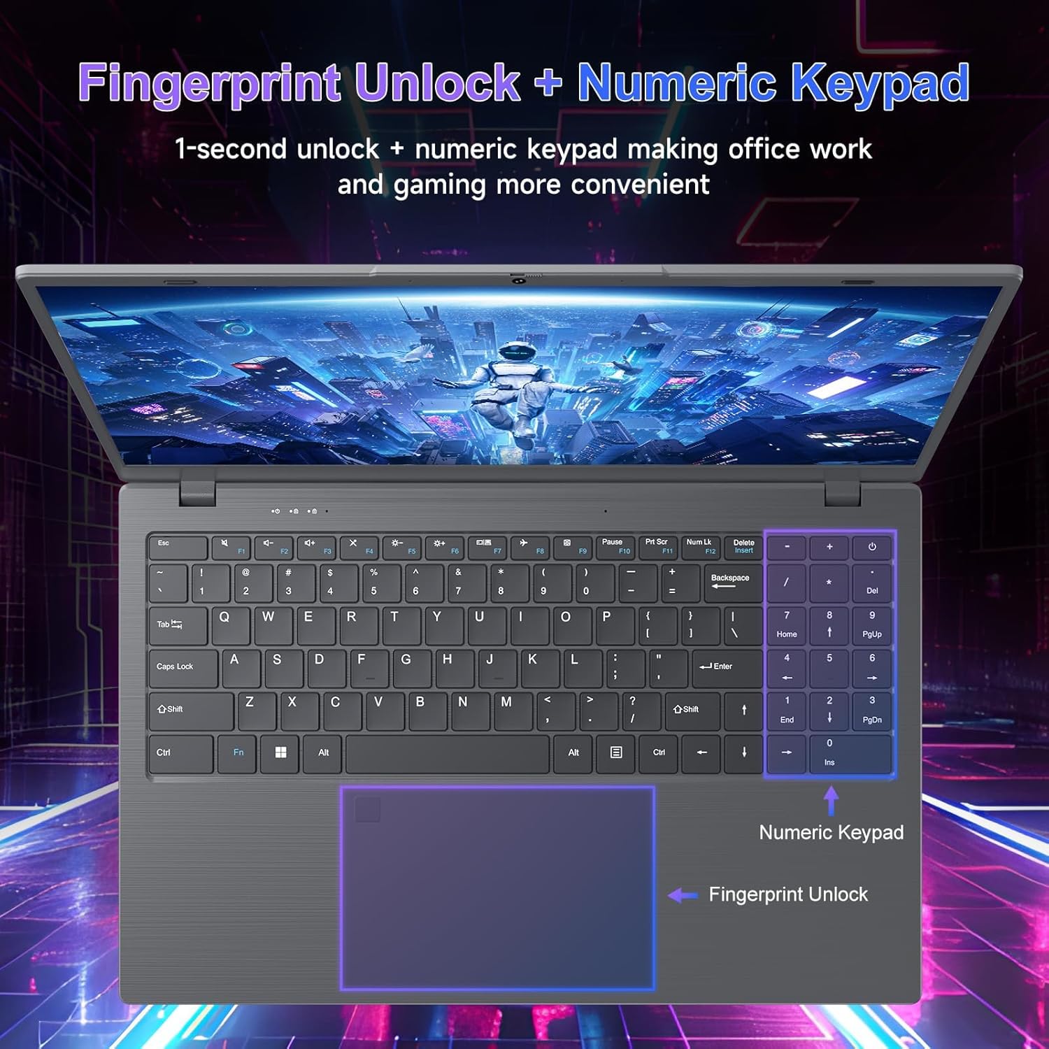 Fingerprint Unlock and Numeric Keypad