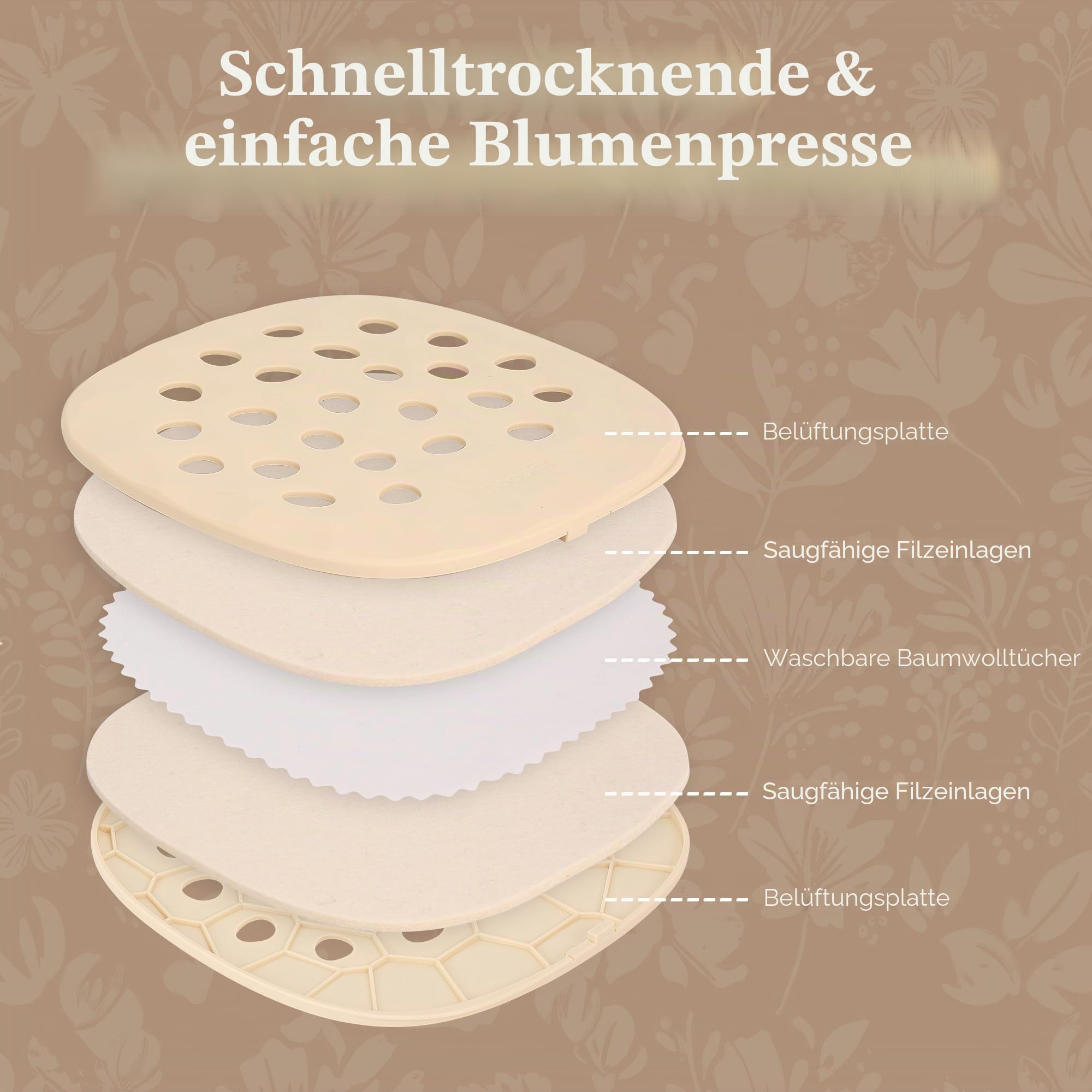 Aboofx Mikrowellen Blumenpresse(22,9x22,9 cm), Schnellste Trocknung in Minuten, Großes Blumenpress Set für Blumen,Kräuter&Blätter, Wiederverwendbar Filzmatten, DIY Basteln, Herbarium, Resin Art