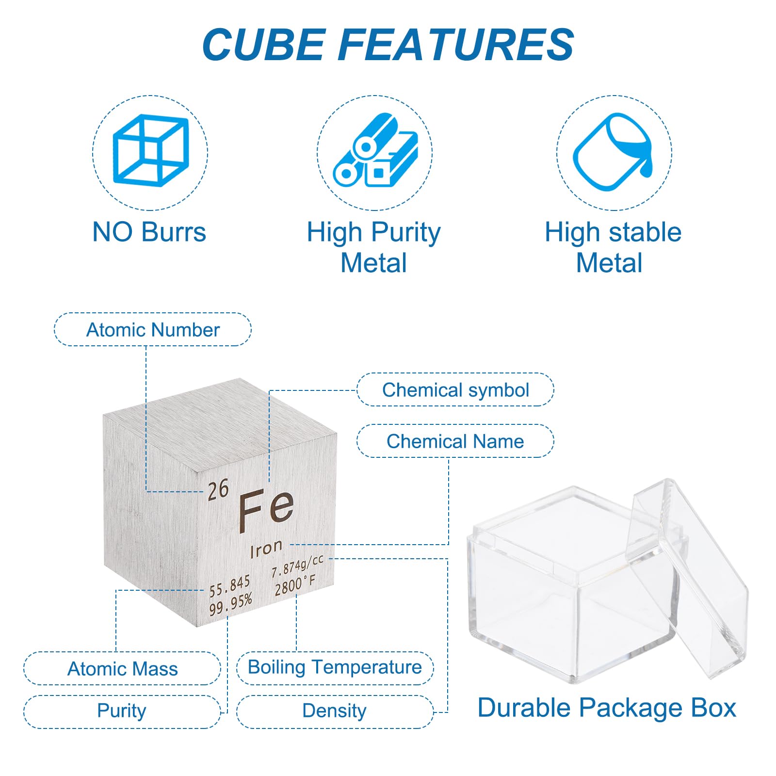 BBAUER Tungsten Metal Element W Density Cube for Collection, Experiment Material DIY Display/10mm/0.39inch