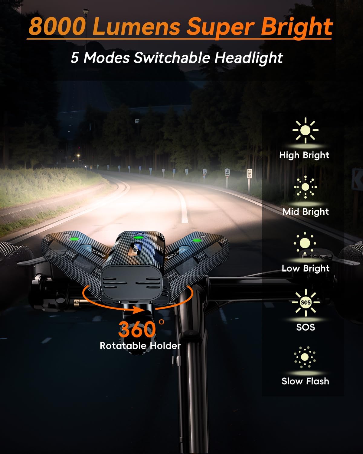 KELNOW Bike Lights For Night Riding, Super Bright 5800mAh 15.5H Runtime