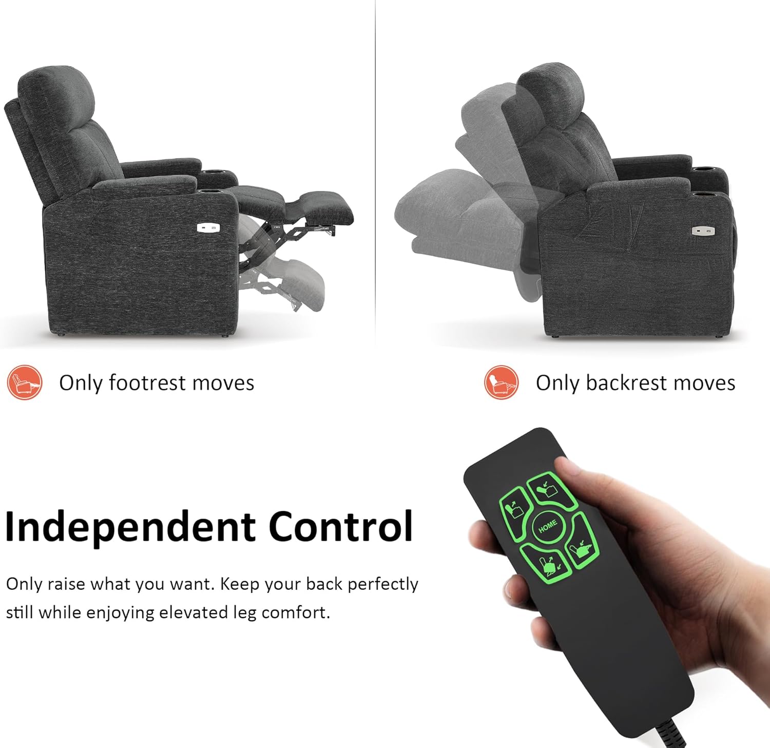 MCombo Lay Flat Dual Motor Power Lift Recliner Chair with Massage & Dual Heating, Arm Storage, Extended Footrest, USB A/C Ports & Cup Holders, Infinite Position for Elderly, Fabric LC002 (Gray)