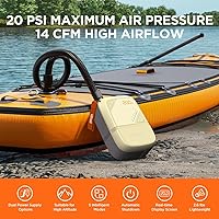 Vista 2 de Litheli Paddle Board Pump,20PSI High Pressure SUP Pump,Electric Air Pump for Inflatables,Rechargeable Battery-Powered,Dual Stage