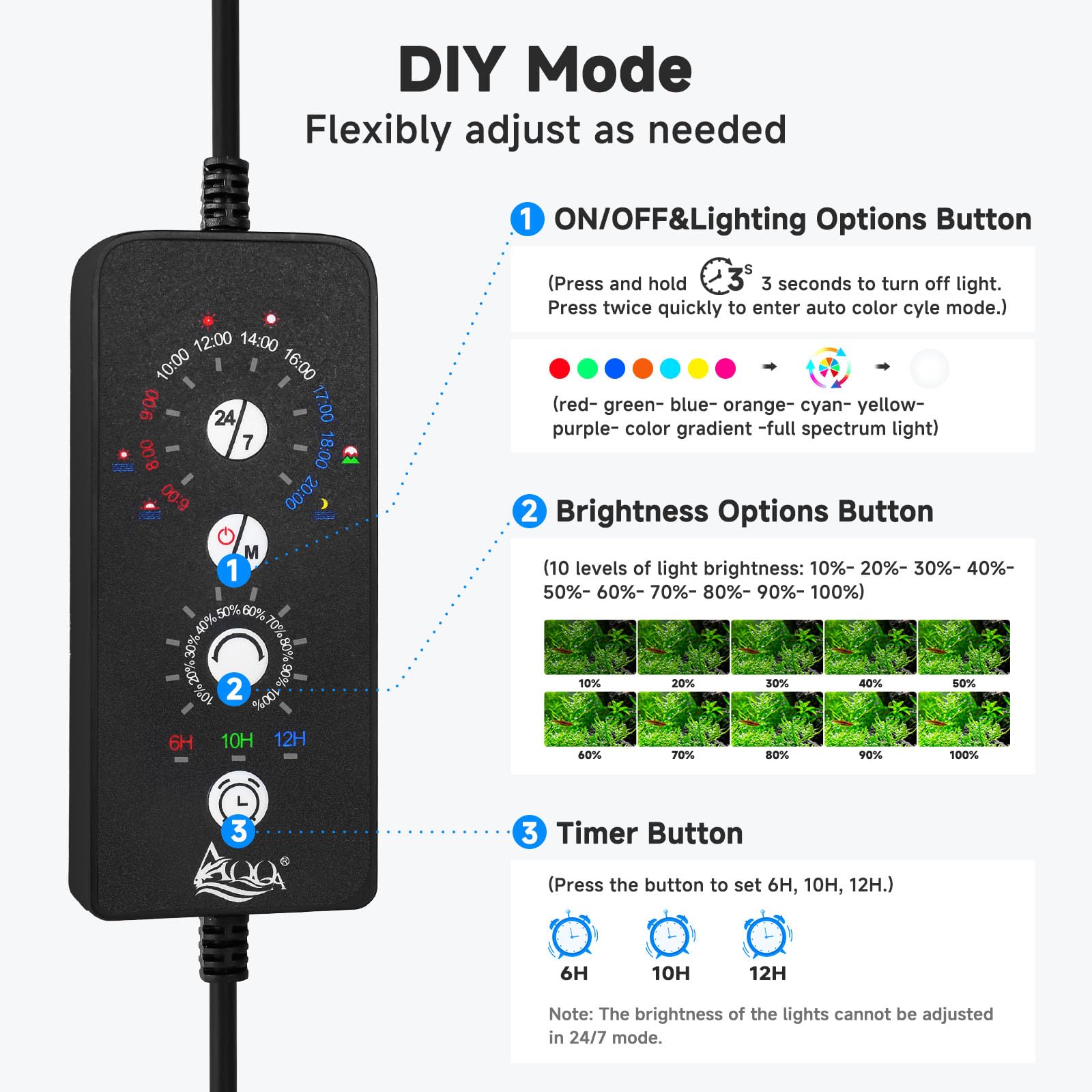 AQQA LED Aquarium Light, 24/7 Mode Clip on Fish Tank Light, DIY Mode Full Spectrum Aquarium Plant Light, Adjustable Timer/Brightness with Memory Function IP68 Waterproof (24W for 24-32 Inch Fish Tank) - image 2