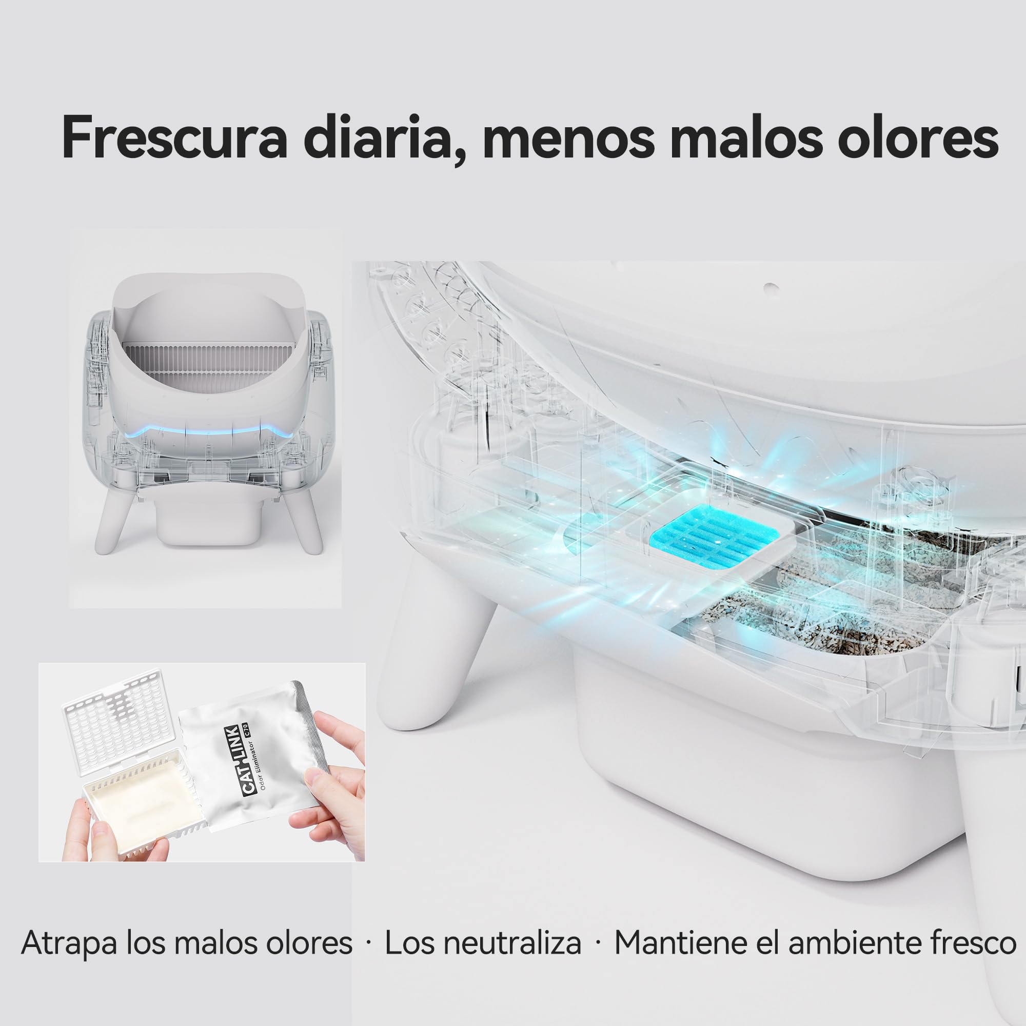 CATLINK Arenero Autolimpiable para Gatos, Caja de Arena Automática con Entrada Superior, Wi-Fi 5 GHz, Gran Capacidad 12L, Compatible con Todo Tipo de Arenas, Ideal para Hogares con Varios Gatos