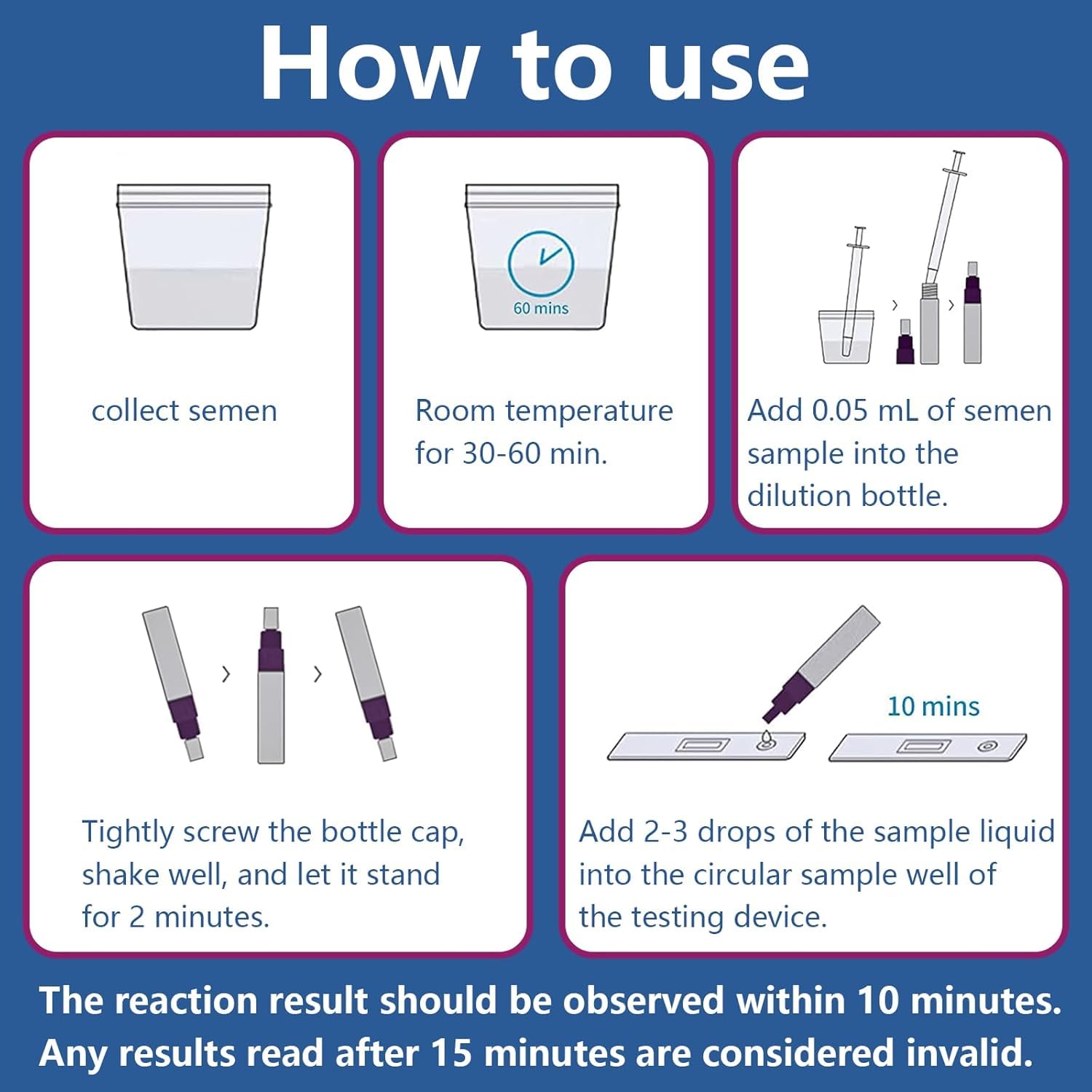 Fertility Home Test Kit for Men-Trak Plus Male Fertility Testing System- Shows Normal or Low Sperm Count- Easy to Read Results-Convenient, Accurate, Private