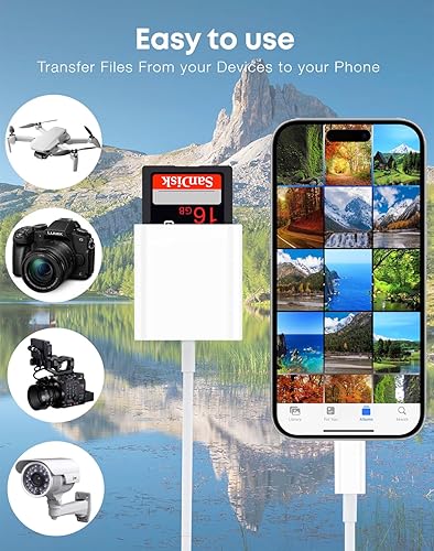 Miniatura 6 de Lector de tarjetas SD USB C, lector de tarjetas USB C a SD para iPhone15 y superior, lector de tarjetas de memoria USB-C USB C a adaptador de