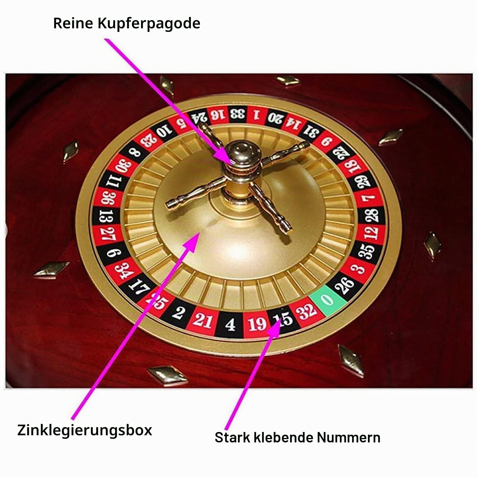 Deluxe Hochglanz-Roulette-Rollen-Set – Präzisionslager, realistische Rotation, perfekt für Club-Party oder Spieleabend zu Hause