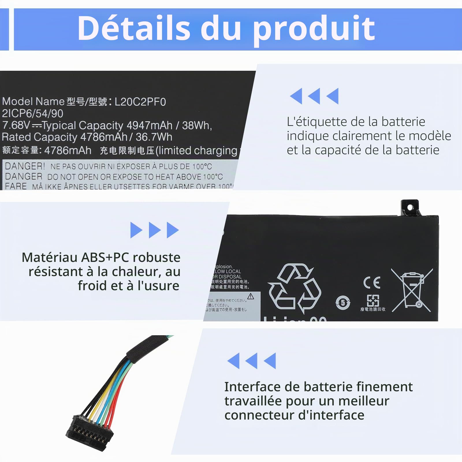 L20C2PF0 Batterie pour IdeaPad 3-14ITL6 3-15ITL6 3-17ITL6 38Wh