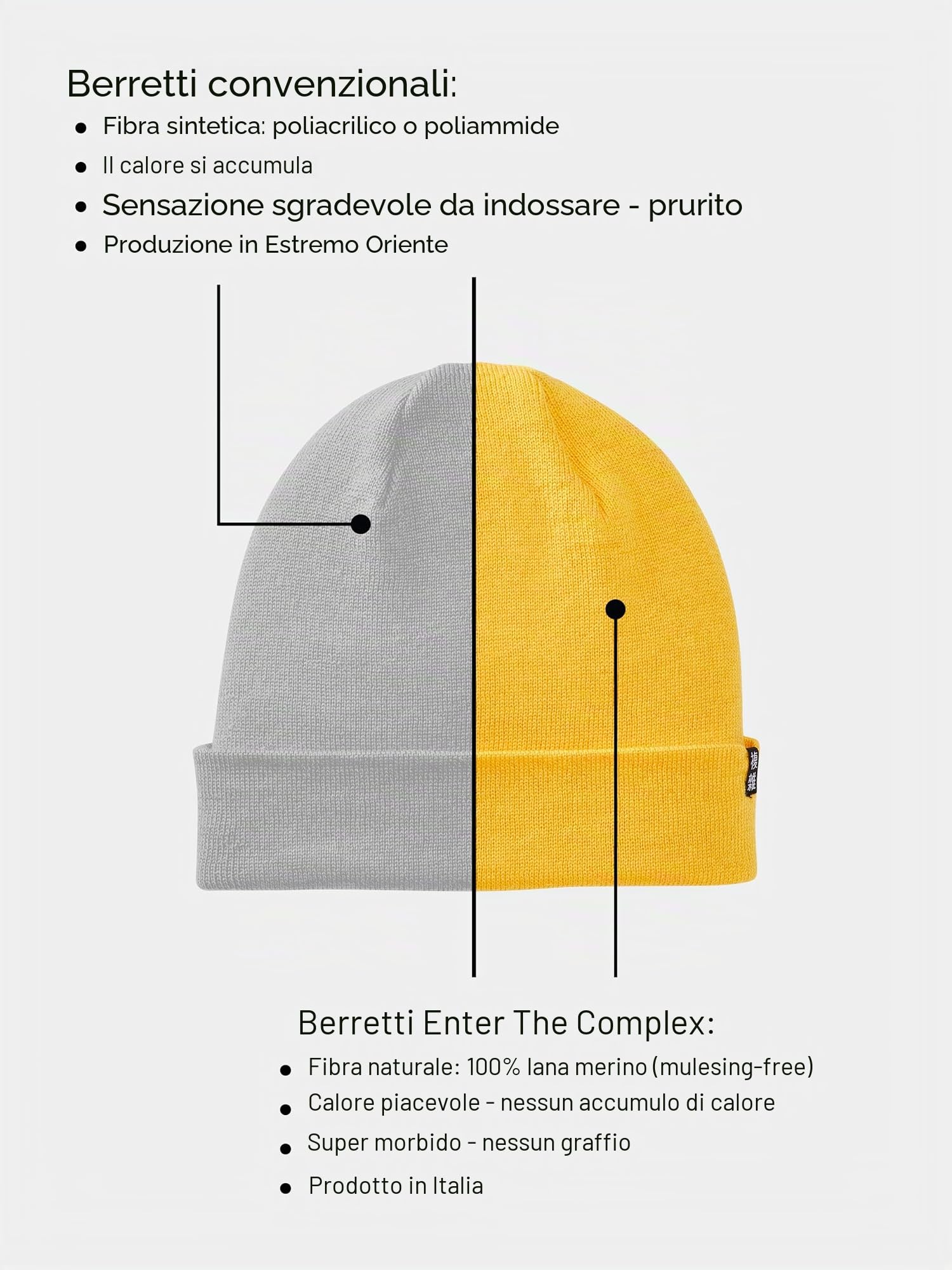 Enter the Complex® Berretto in Lana Merino Uomo et Donna, Caldo Berretto in Maglia fine