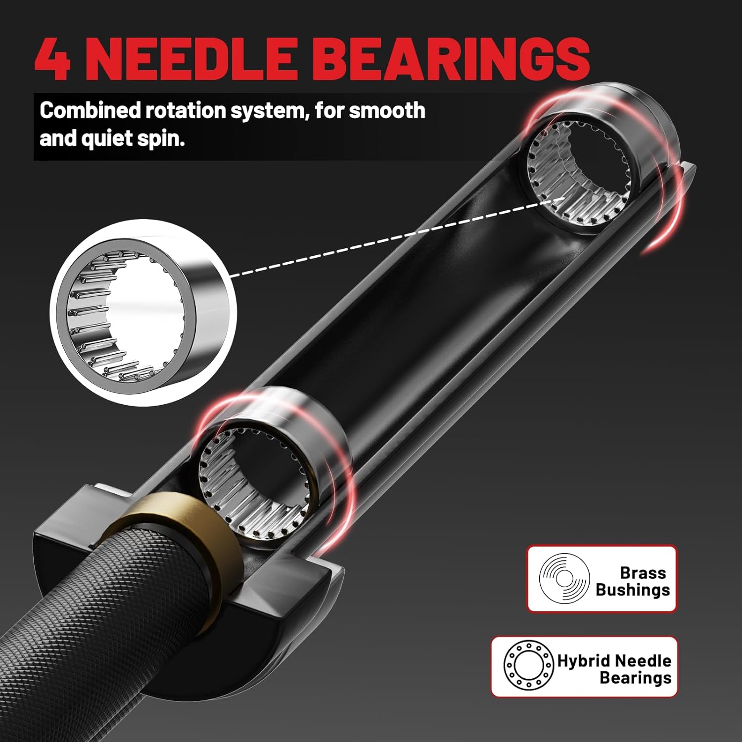 7FT Olympic Barbell 45 lb Barbell 2 INCH 1000lbs/1500lbs Capacity Olympic Bar with Moderate Knurling For Squats Curls Deadlifts
