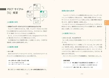 平均4.2カ月で1万フォロワーを実現する プロ目線のインスタ運用法 81w5uJzkcFL._UF350,350_QL50_.jpg