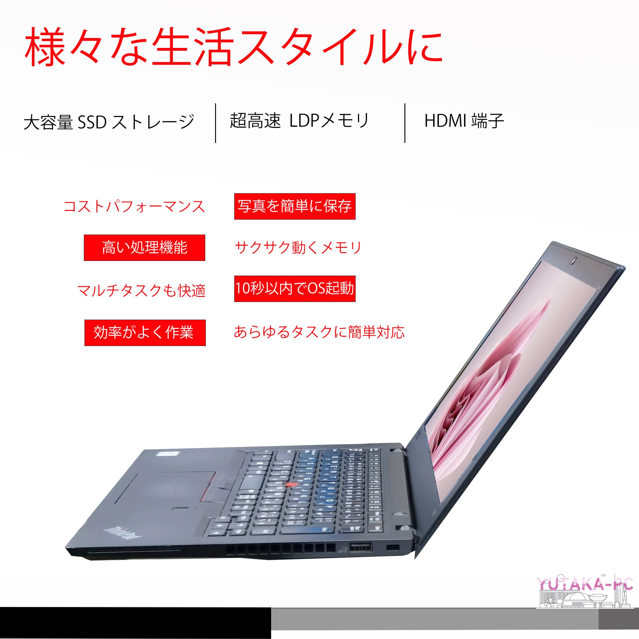 Thinkpad 12.5インチ Windows11 MSOffice2021ProPlus