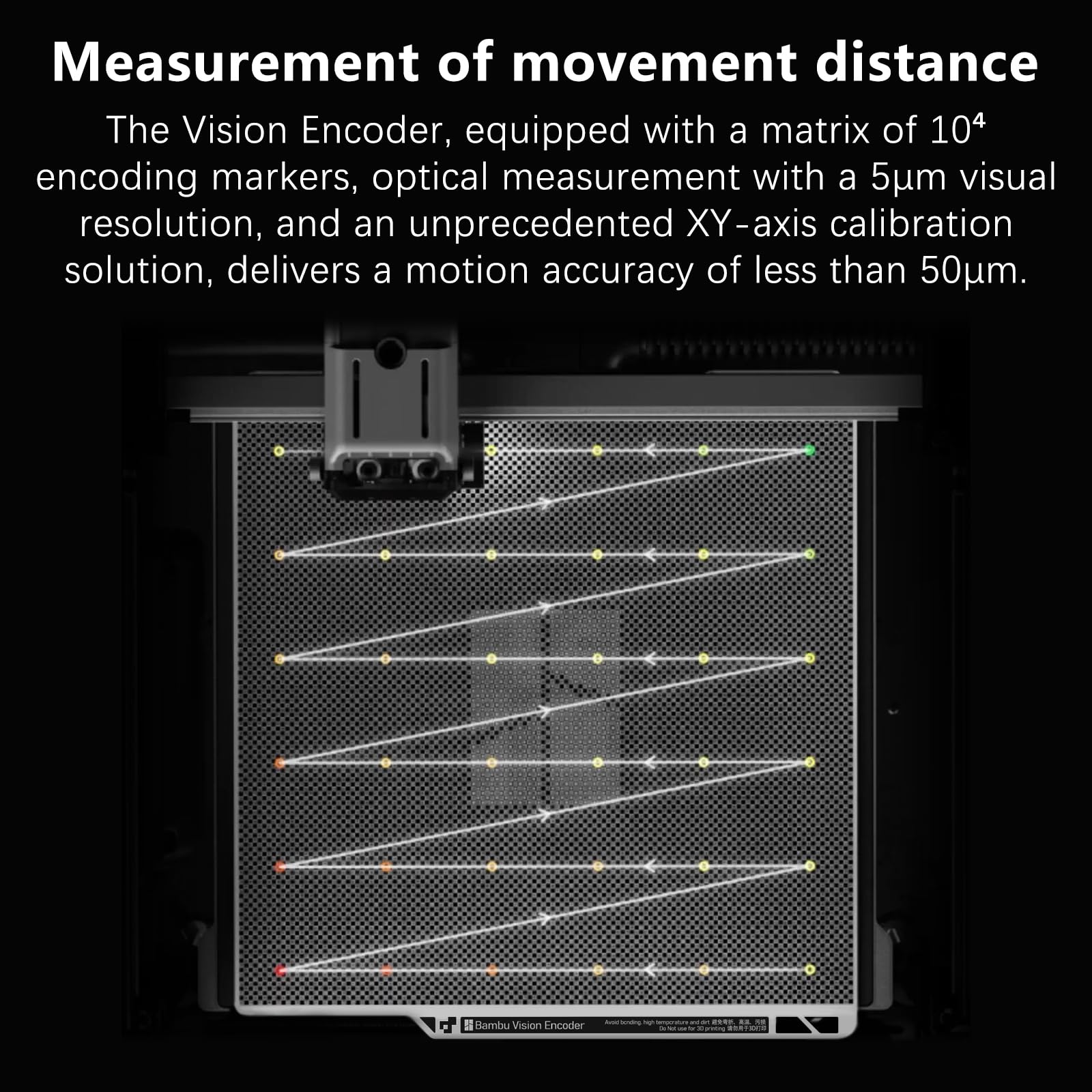 Bambu Lab X2D ビジョンエンコーダー 6/6-7発送 Amazon.com: Original Bamboo X2D Vision Encoder for Bambu Lab X2D