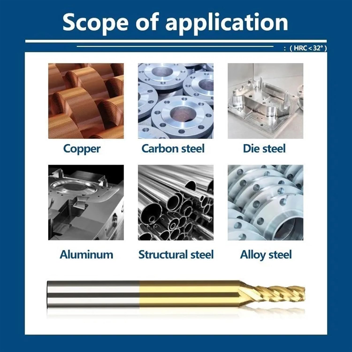 4 Flute Bit 1.5-13mm HSS Metal for Machine Aluminum Tool 1Pcs(1.0mm)