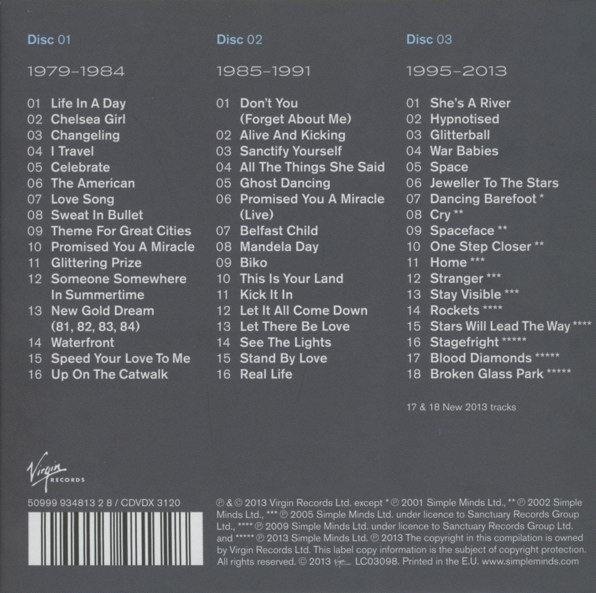 Celebrate Greatest Hits