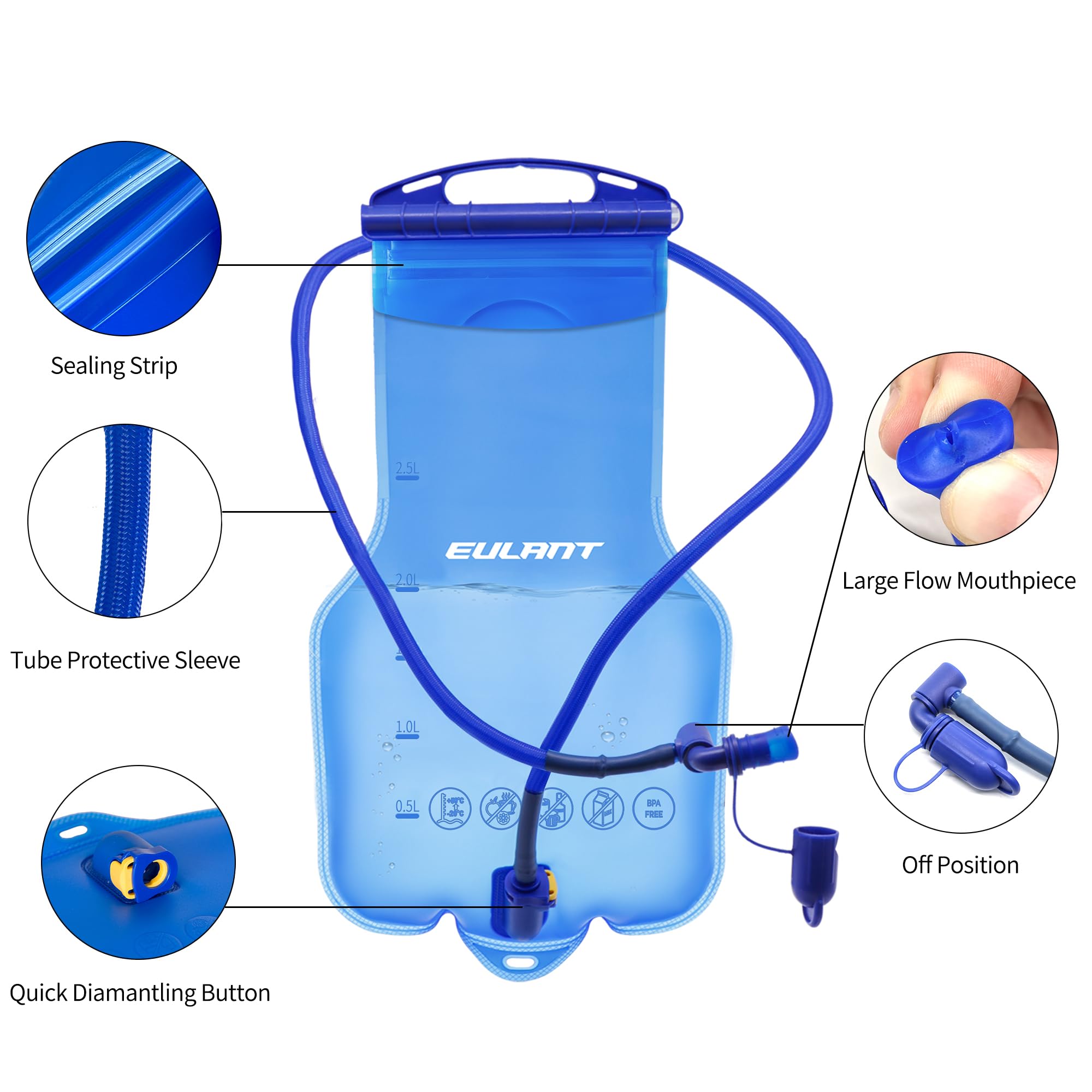 Poche à Eau D’hydratation – 3L (ou 1,5L / 2L) – TPU / PEVA Sans BPA – Grande Ouverture, Valve Bite, Pour Vélo, Rando, Course, Camping