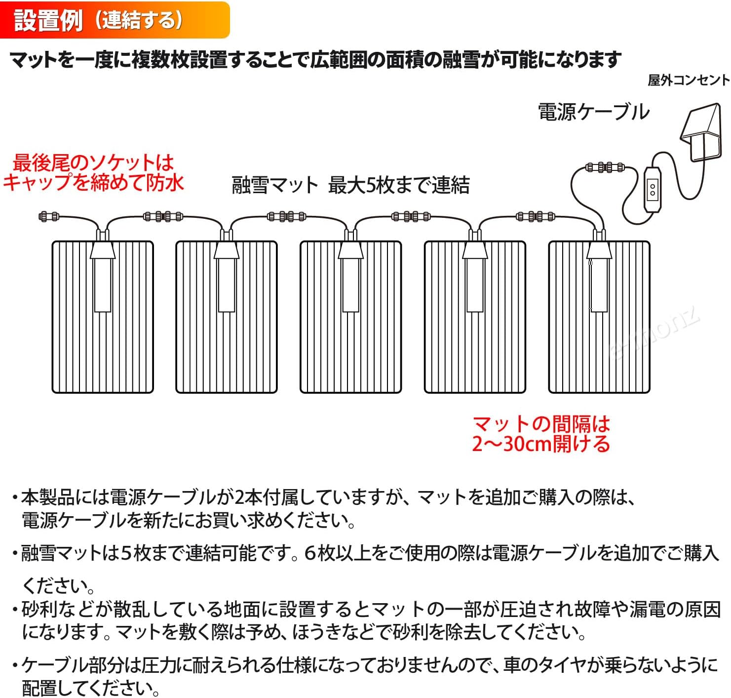 駐車場 融雪マット 【 とマットけーる 10枚セット 】 10枚セット 電源ケーブル2本付き 【Ｊ】 101cmx60cm 300