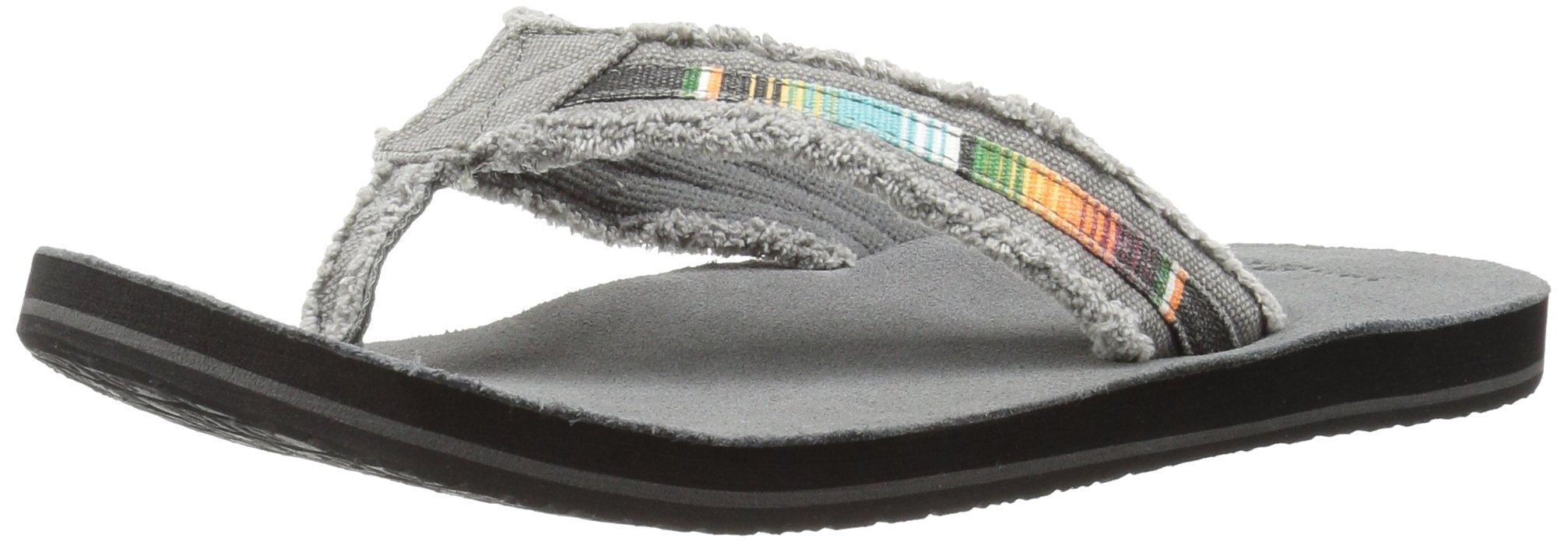 Sanuk Bracket Mount Patch Panel Wall – Vertical Steel 19 Mounting .com Equipment Data Sandal