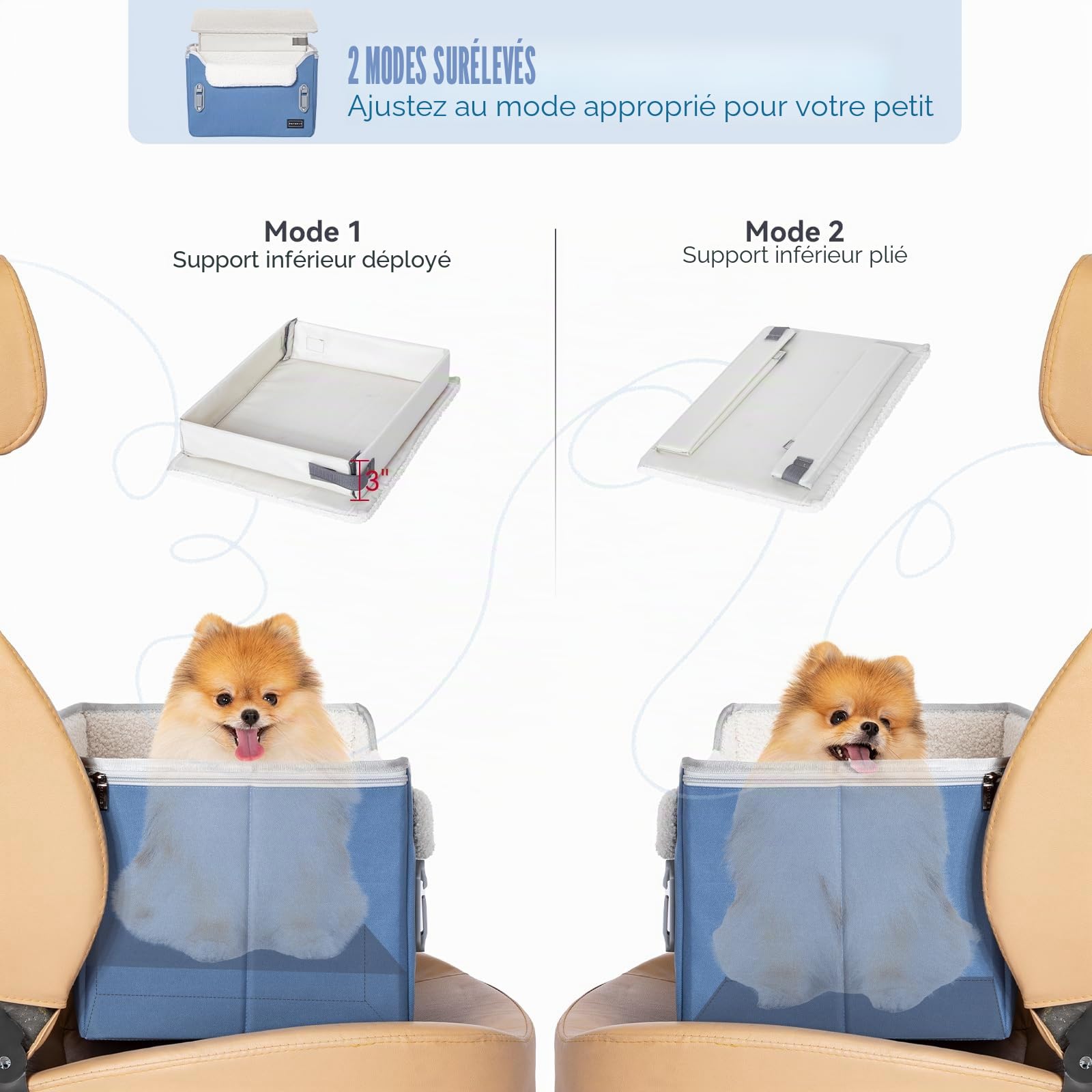 PETSFIT Siège rehausseur de voiture pour chien de taille moyenne avec 2 laisses de sécurité à clipser, boucles brevetées, siège rehausseur pour animaux de compagnie (bleu neuf, taille S)
