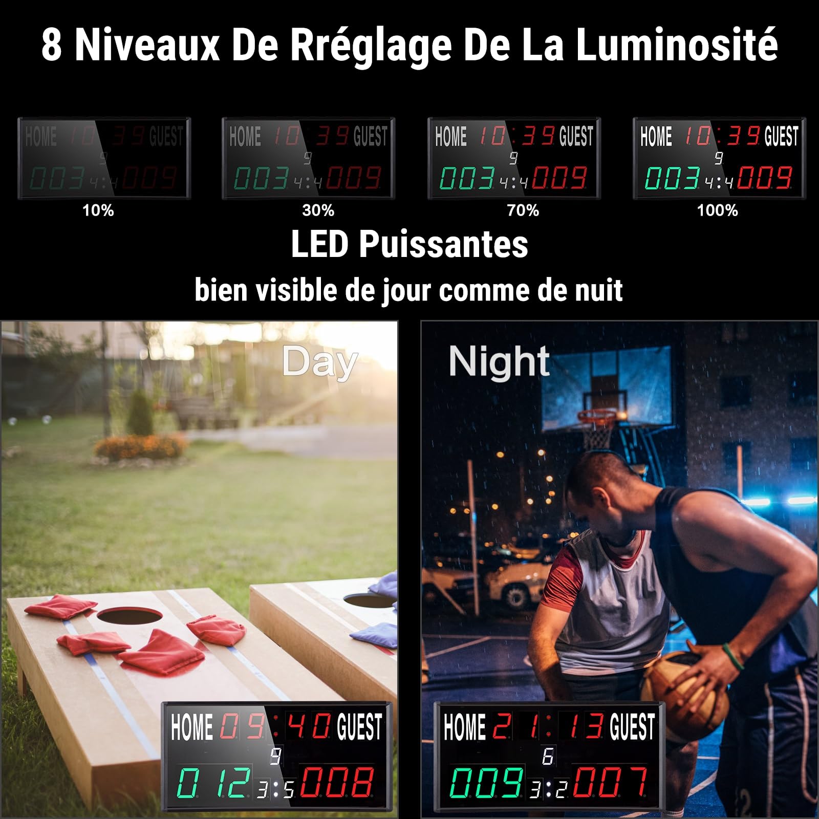 PELLOR Tableau d'affichage Scoreboard LED Télécommande Compteur De Point Electronique pour Basketball Baseball Sport Intérieur Extérieur