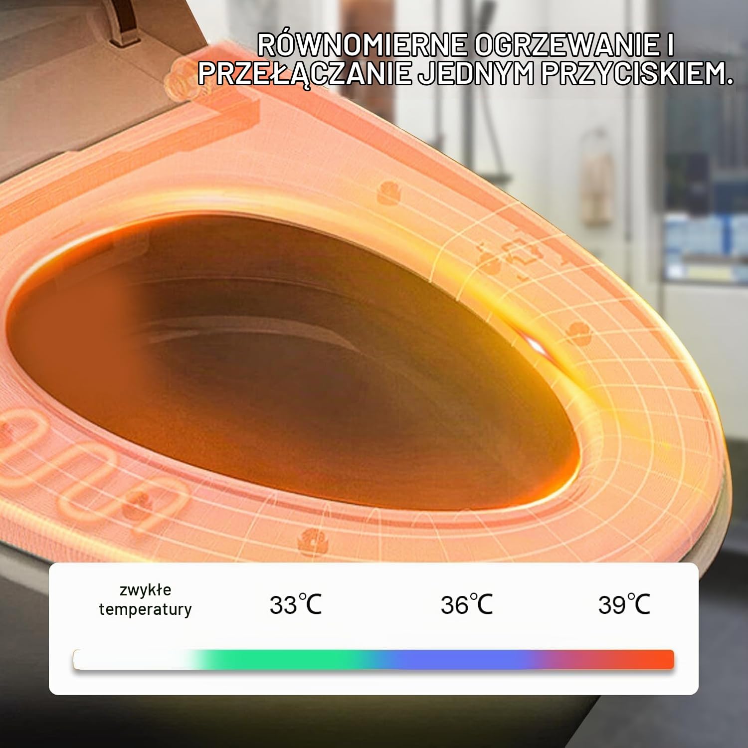 Inteligentna deska sedesowa z 3 poziomami temperatury z funkcją automatycznego obniżania, wskaźnik temperatury LED, lampka nocna IPX4, ochrona przed rozbryzgami IPX4, typ