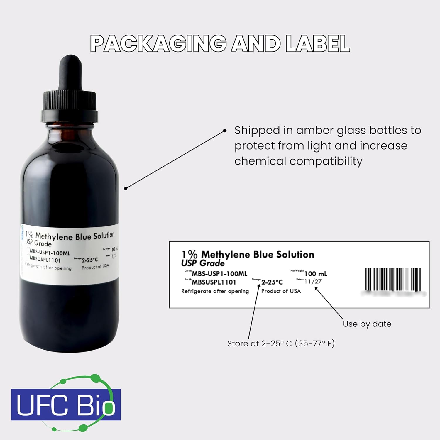 Methylene Blue 1% Solution with Dropper - USP/Pharmaceutical Grade - Pure - Laboratory Reagent - 1μm Filtered Liquid - 100mL