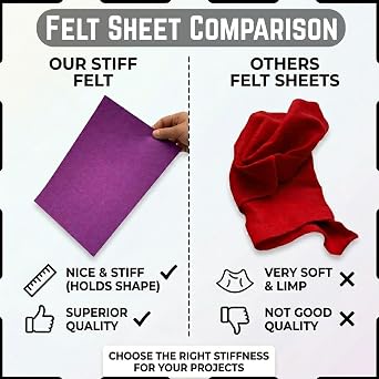 Felt Fabric Sheet, 10pcs Pack Assorted Coloured Large 90 x 20 CM 1mm Thick, Stiff Felt Sheets for Crafting, DIY Craftwork Fabric Sewing Patchwork Crafts, Nonwoven Polyester Squares