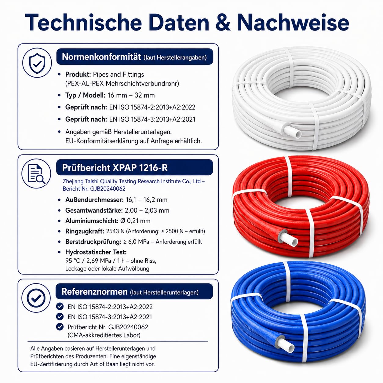 Alu-Verbundrohr 16x2 mm 200m – Vielseitig einsetzbares Mehrschichtverbundrohr für Fußbodenheizung, Haustechnik, Heizung & Kühlung – PEX-AL-PEX
