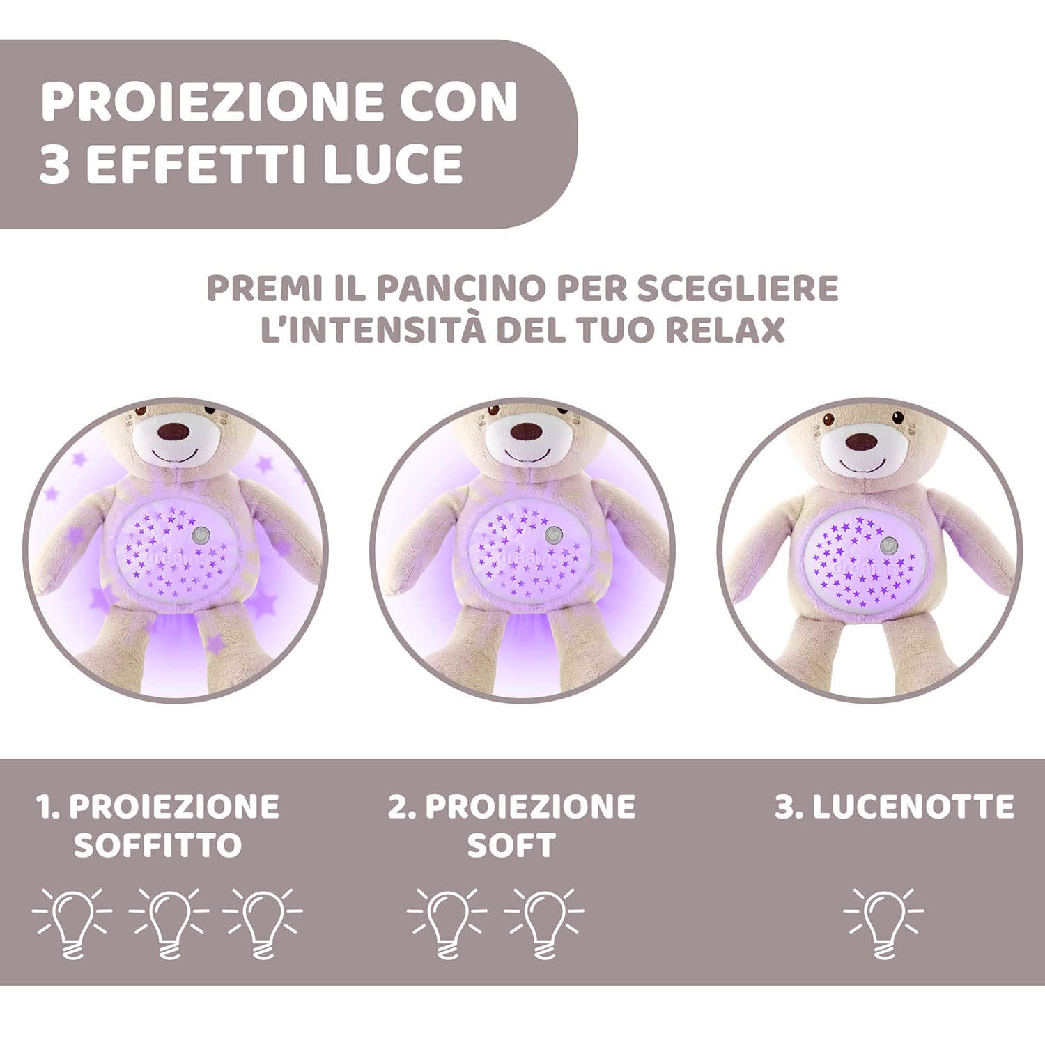 Chicco First Dreams Orsacchiotto Peluche Baby Bear, Soffice Pupazzo Proiettore con Luce Notturna Bambini, Effetti Luminosi e Rilassanti Melodie, Beige - Giochi Neonato 0 Mesi+