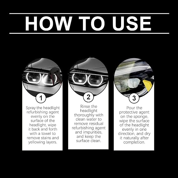 Car Headlight Restoration Spray Kit, Headlight Cleaner and Restorer Kits with Cleaning Cloth & Application Sponge, Hydrophobic Coating for Hazy Car Lights for All Vehicles